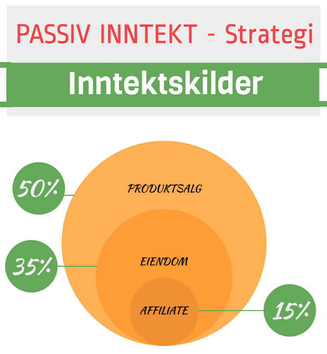 Innslag1