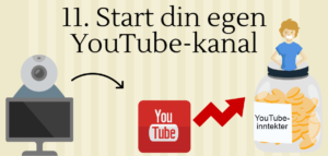 start-din-egen-youtube-kanal